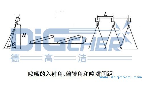 ǦƫD(zhun)ǦԼgL